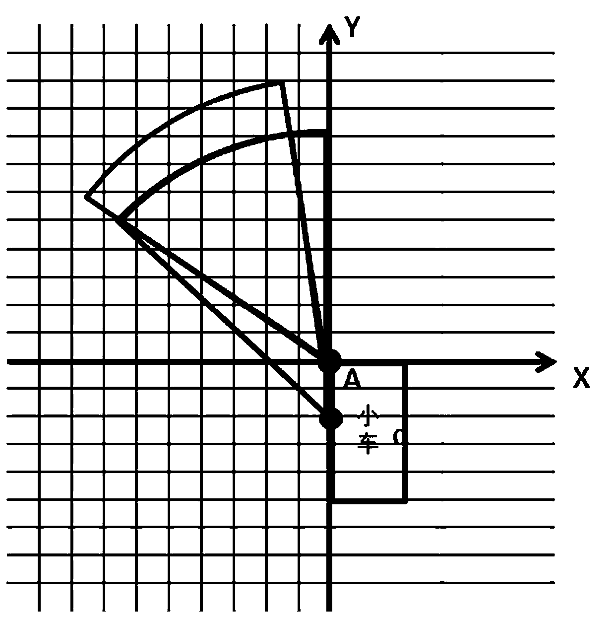 Infrared ranging guidance method applied to the follow-up car