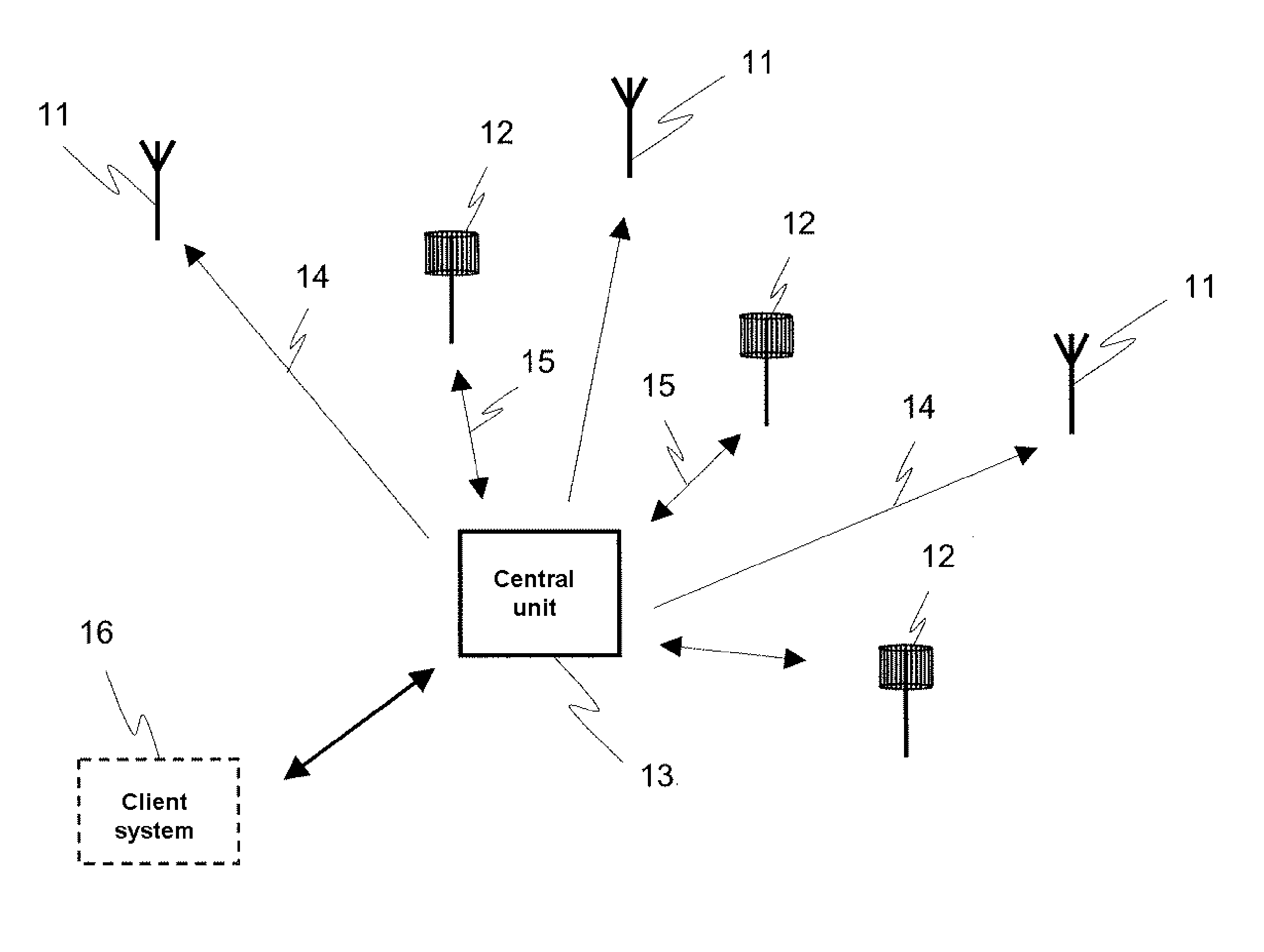 Optimized Multistatic Surveillance System