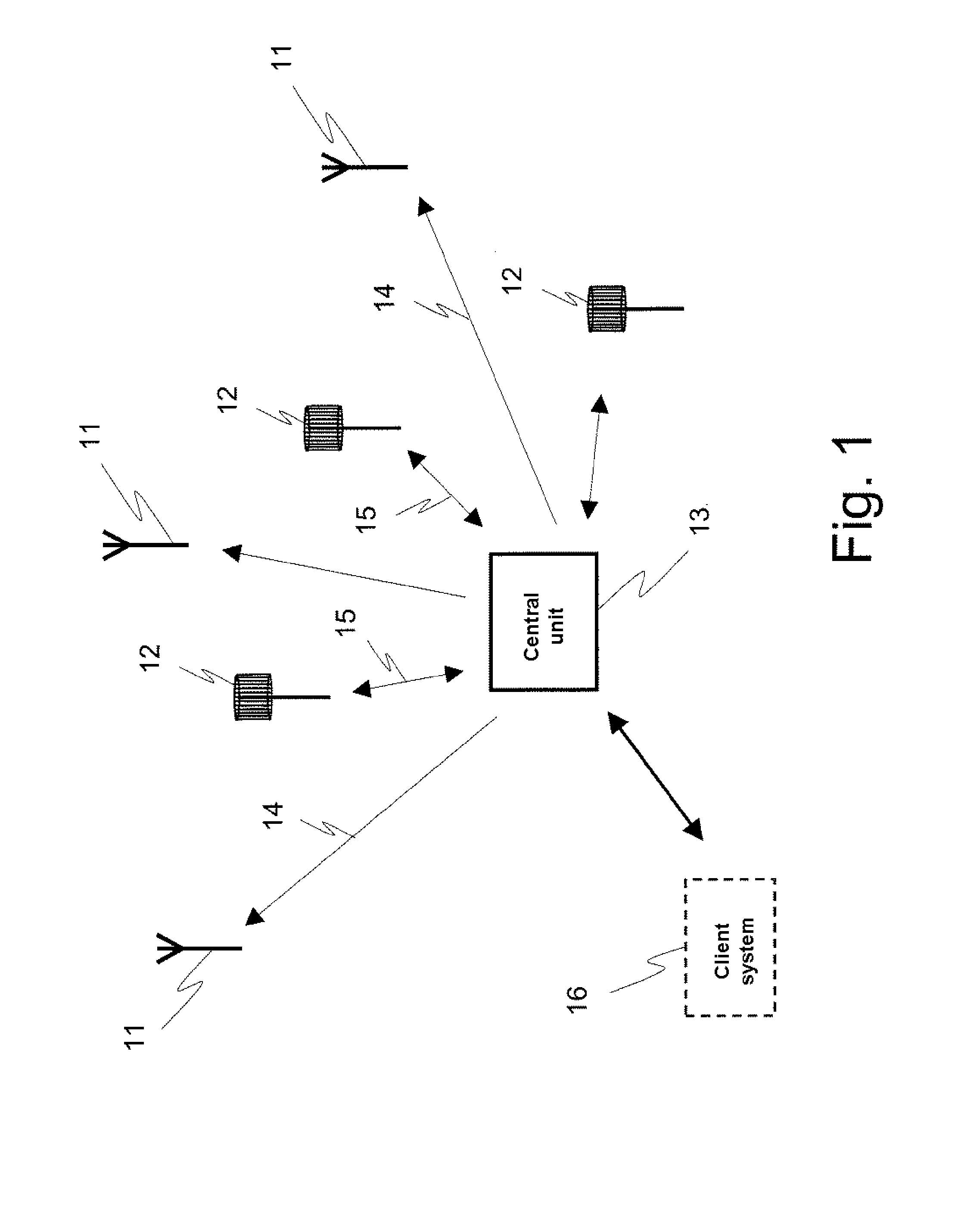 Optimized Multistatic Surveillance System