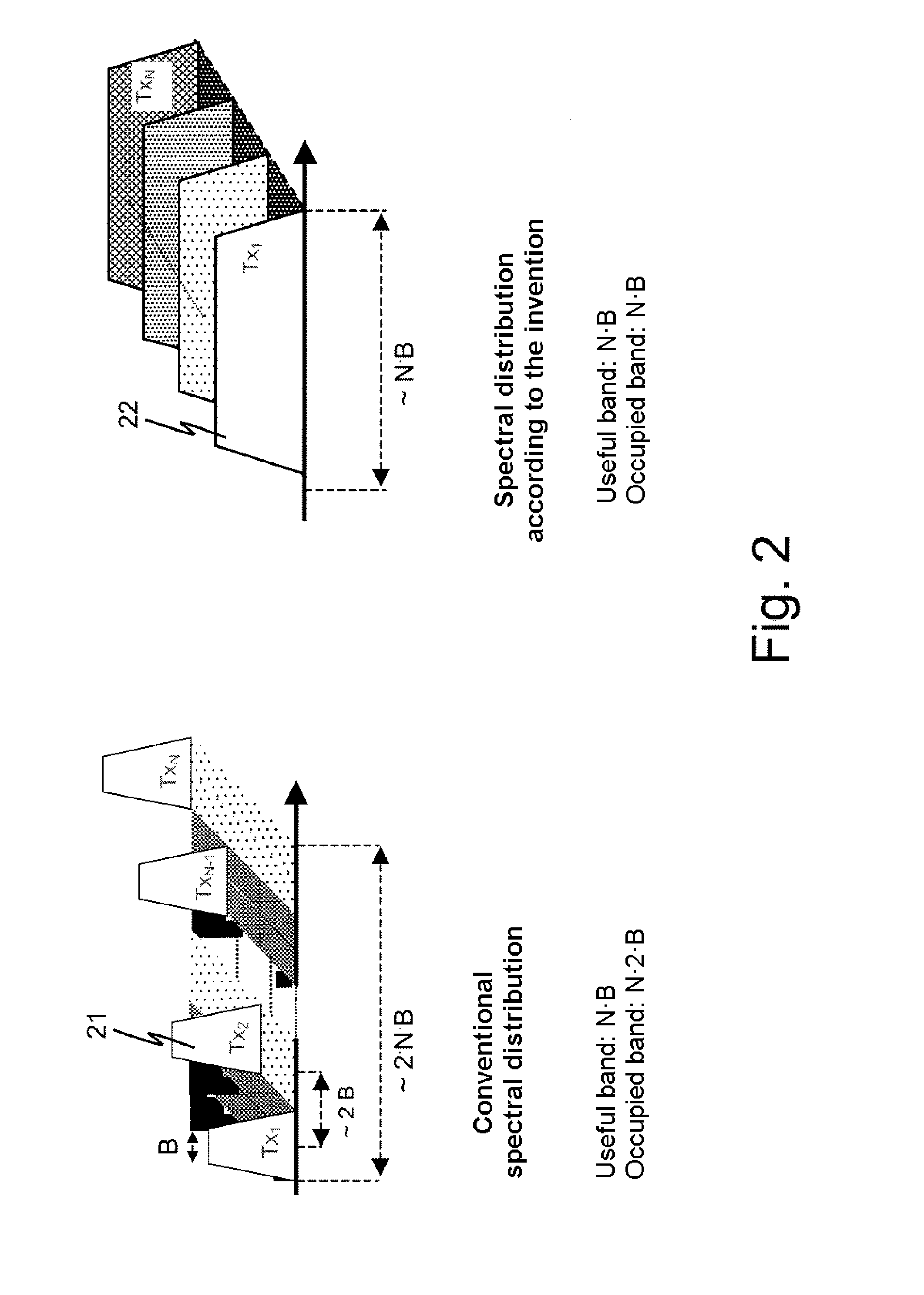 Optimized Multistatic Surveillance System