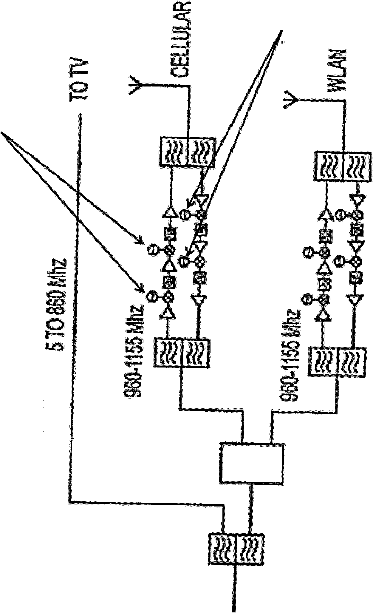 Wire network access system and wire network access method with tunable working frequencies