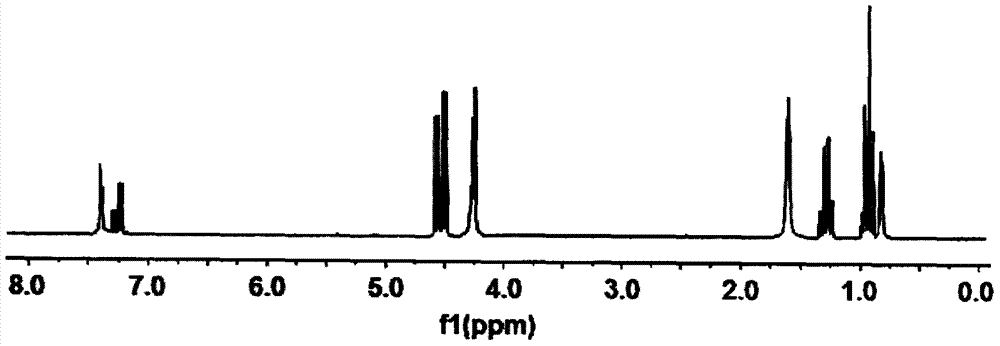 The preparation method of methyl phenyl silicate bis(phosphine heterocyclic methyl) ester compound