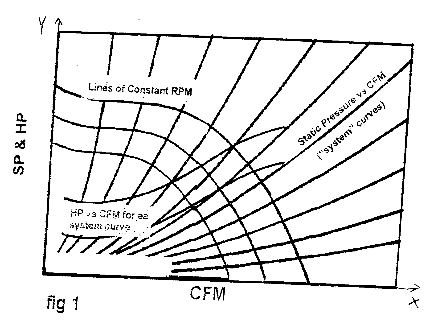 Air delivery system and method