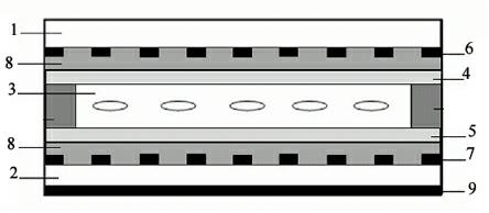 Bistable liquid crystal grating