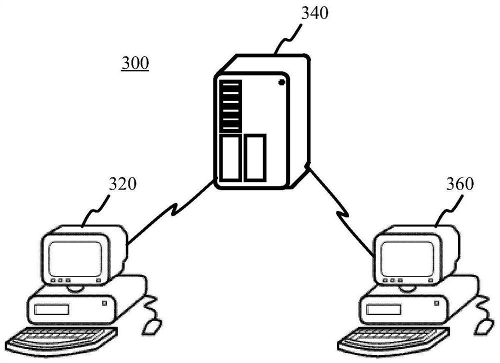 Display method and device for scene font in virtual environment, equipment and medium