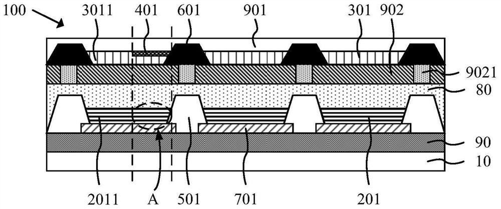 Display panel, manufacturing method thereof and mobile terminal