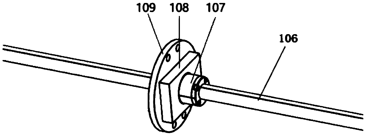 A screw nut transmission mechanism, a self-adjusting telescopic mechanism and a photographic mechanical arm