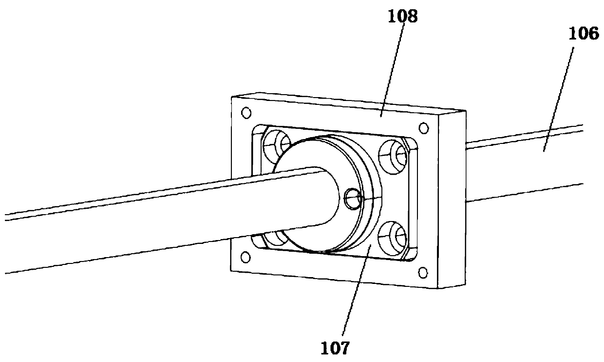 A screw nut transmission mechanism, a self-adjusting telescopic mechanism and a photographic mechanical arm