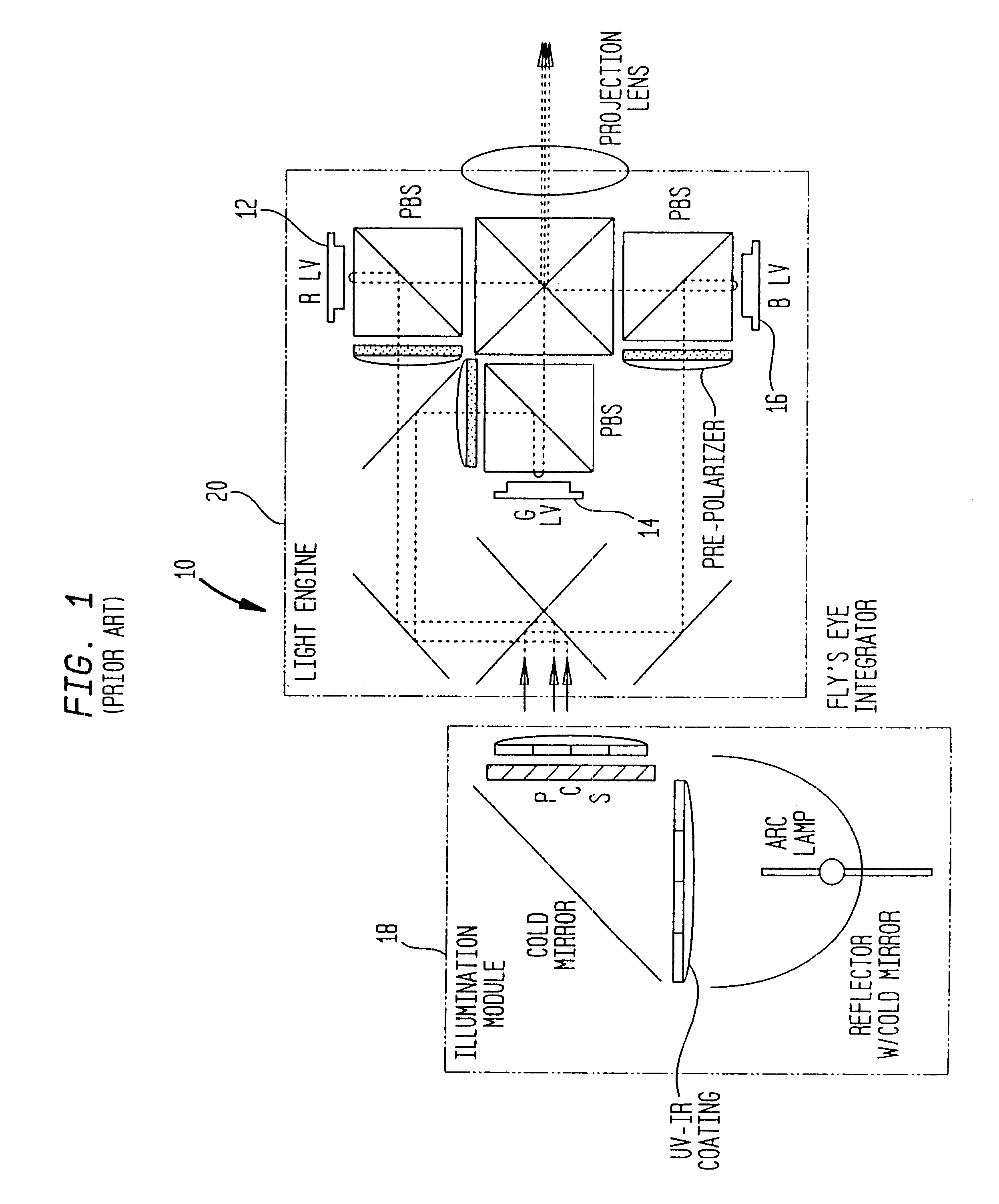 System for the automatic adaptation of projector images and a method for the implementation thereof