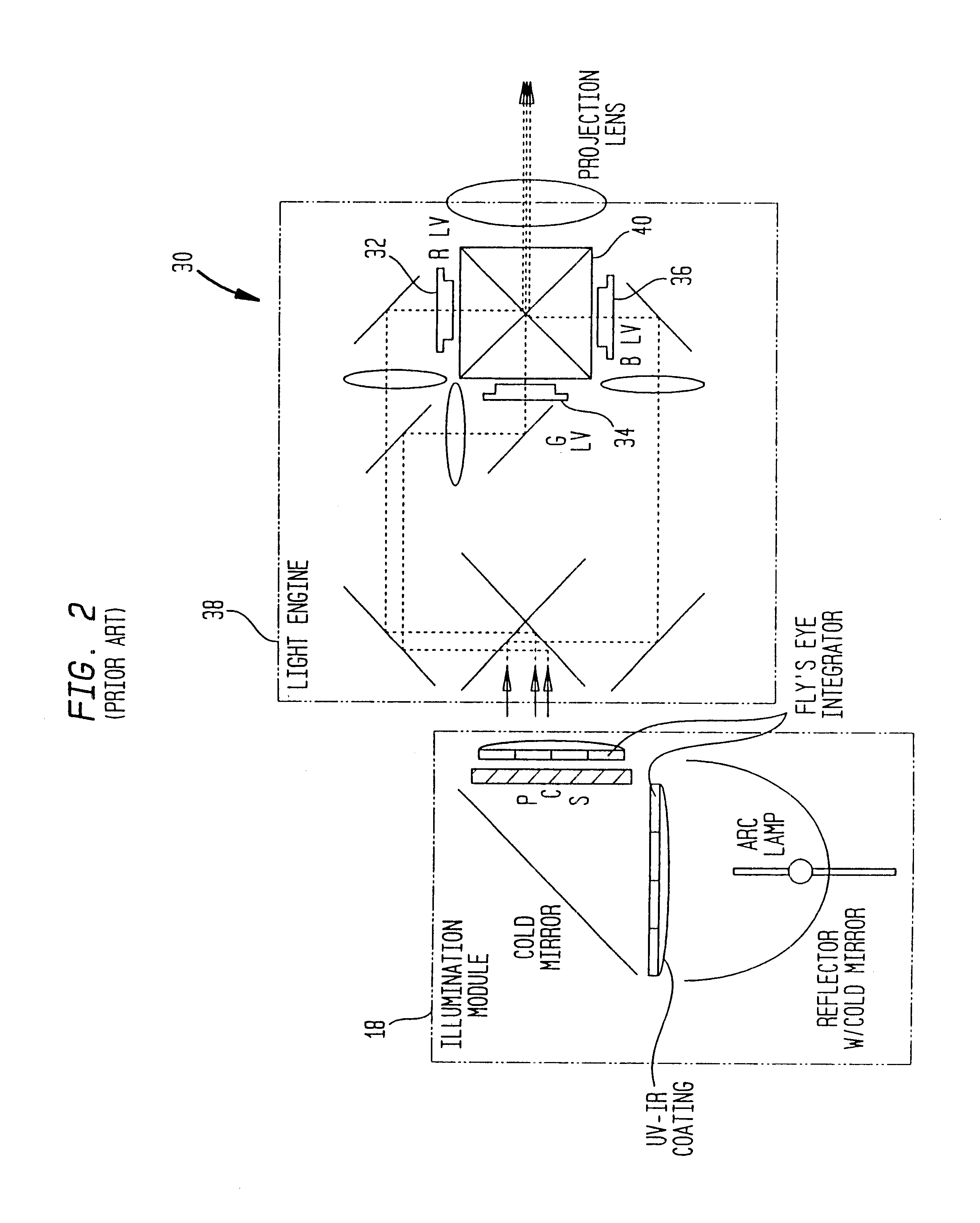 System for the automatic adaptation of projector images and a method for the implementation thereof