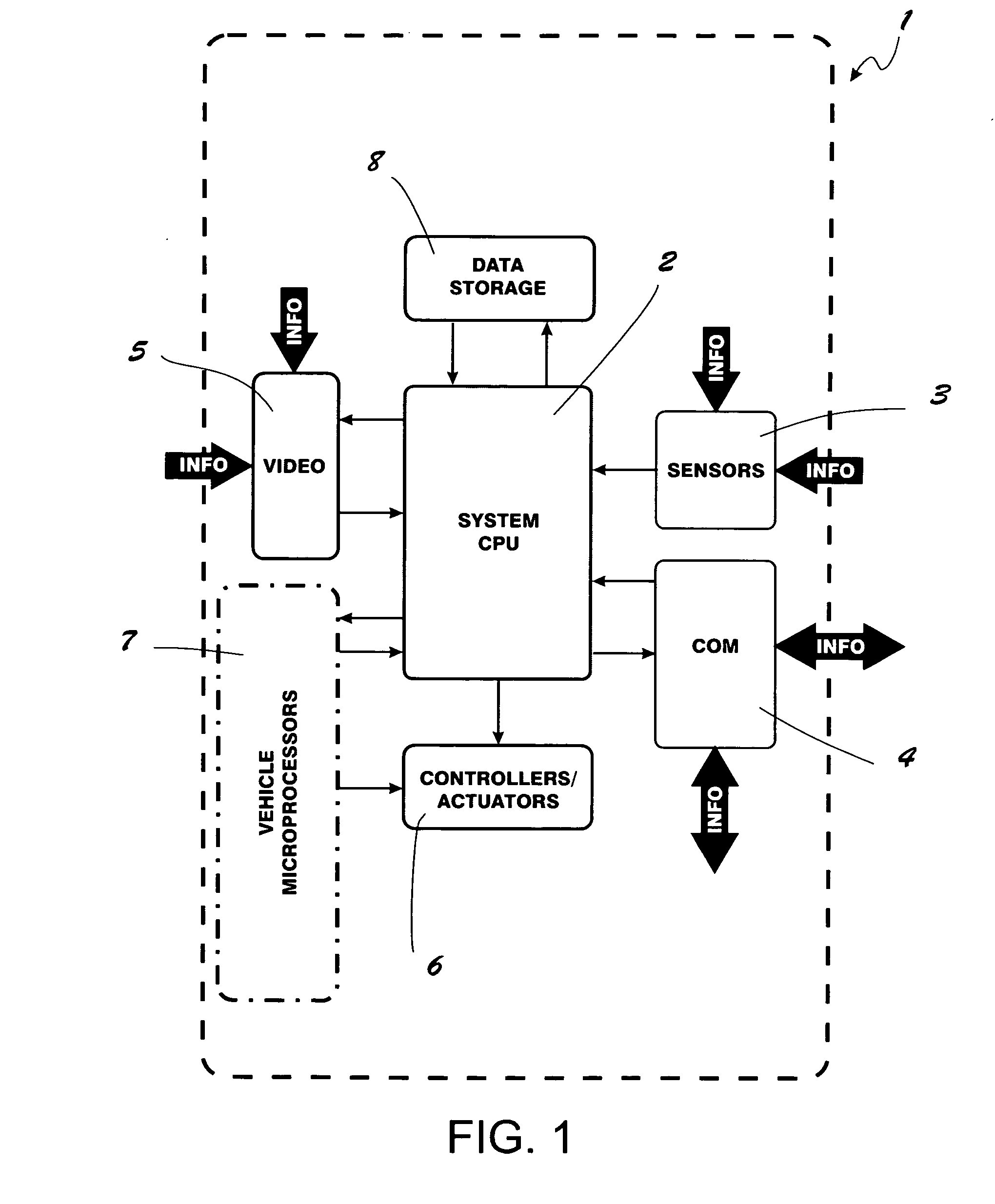 Apparatus and method for improved vehicle safety