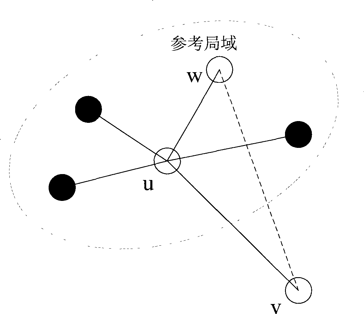 Generation method and system for network topology model