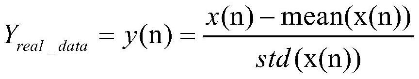 A Method for Extending Abnormal Data of Flutter Signals of Aeroelastic System