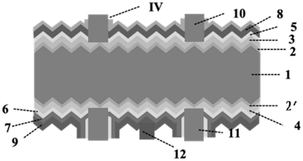 Solar cell and preparation method thereof