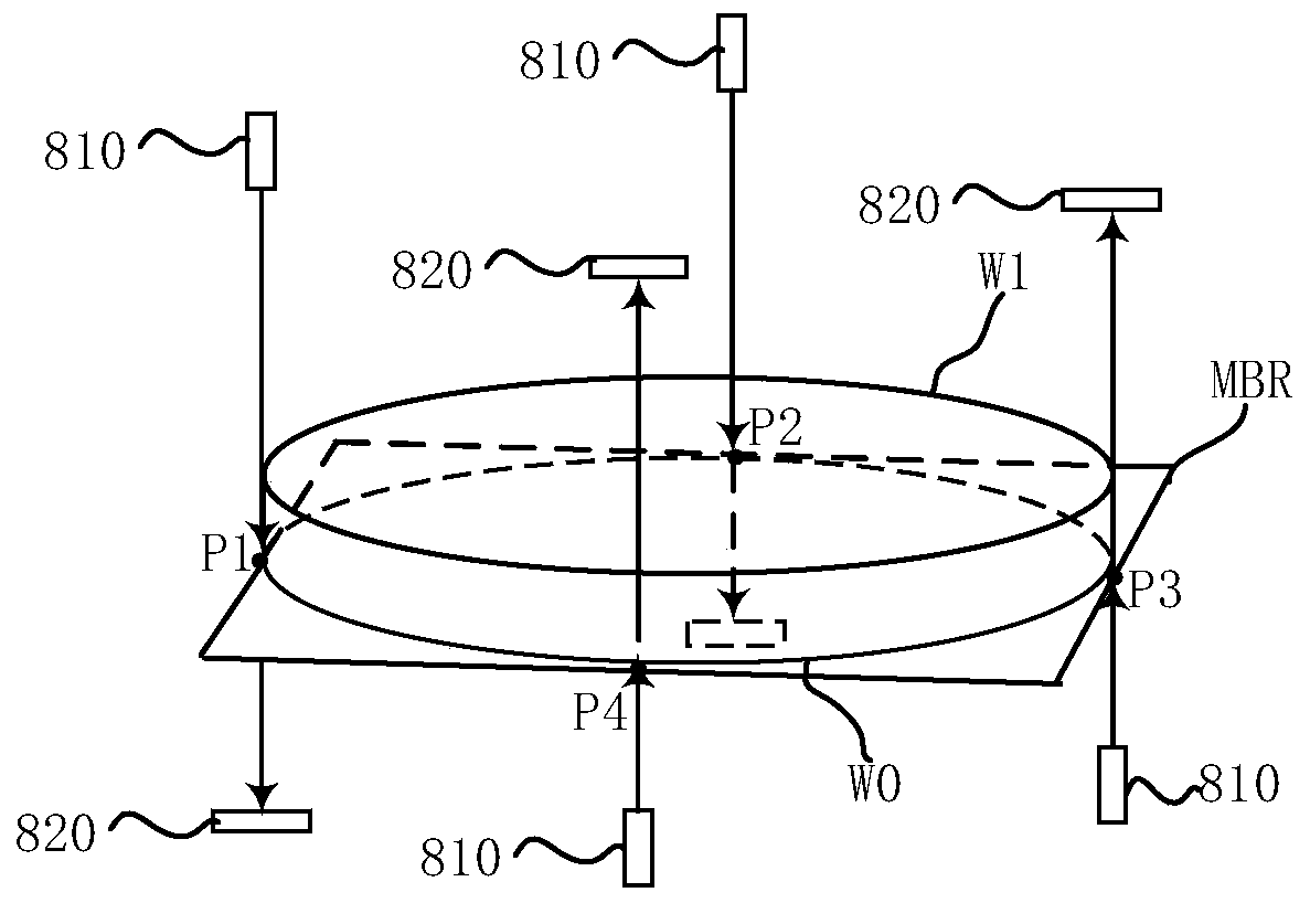 Wafer horizontal deviation detection method, detection device and furnace tube equipment