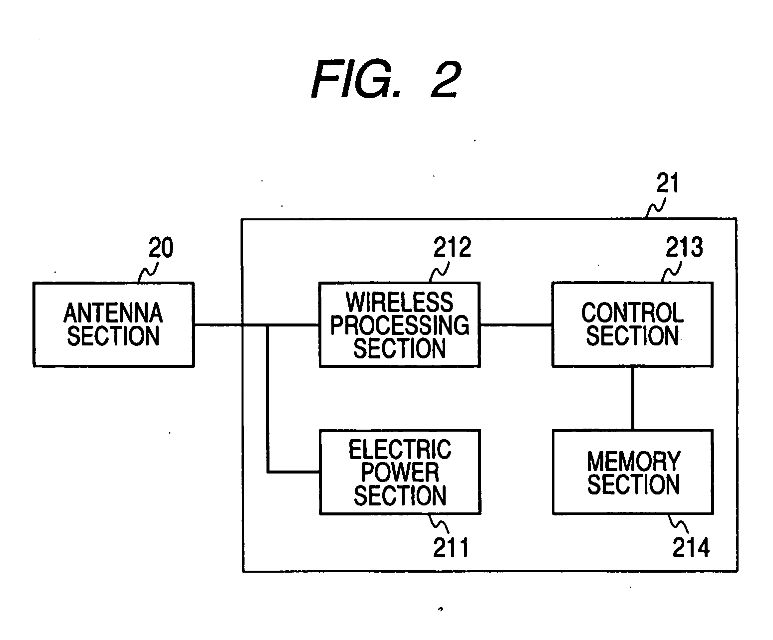 Tag communication device, tag moving direction detecting system and tag moving direction detecting method