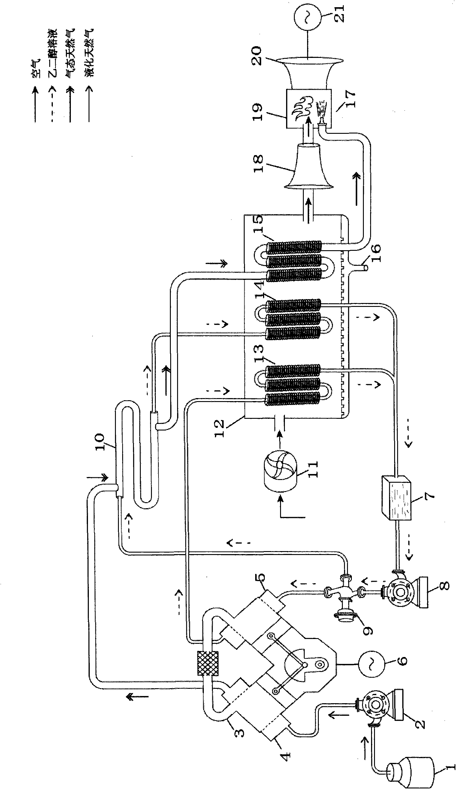 Combination system of stirling engine and combustion gas turbine utilizing liquefied natural gas