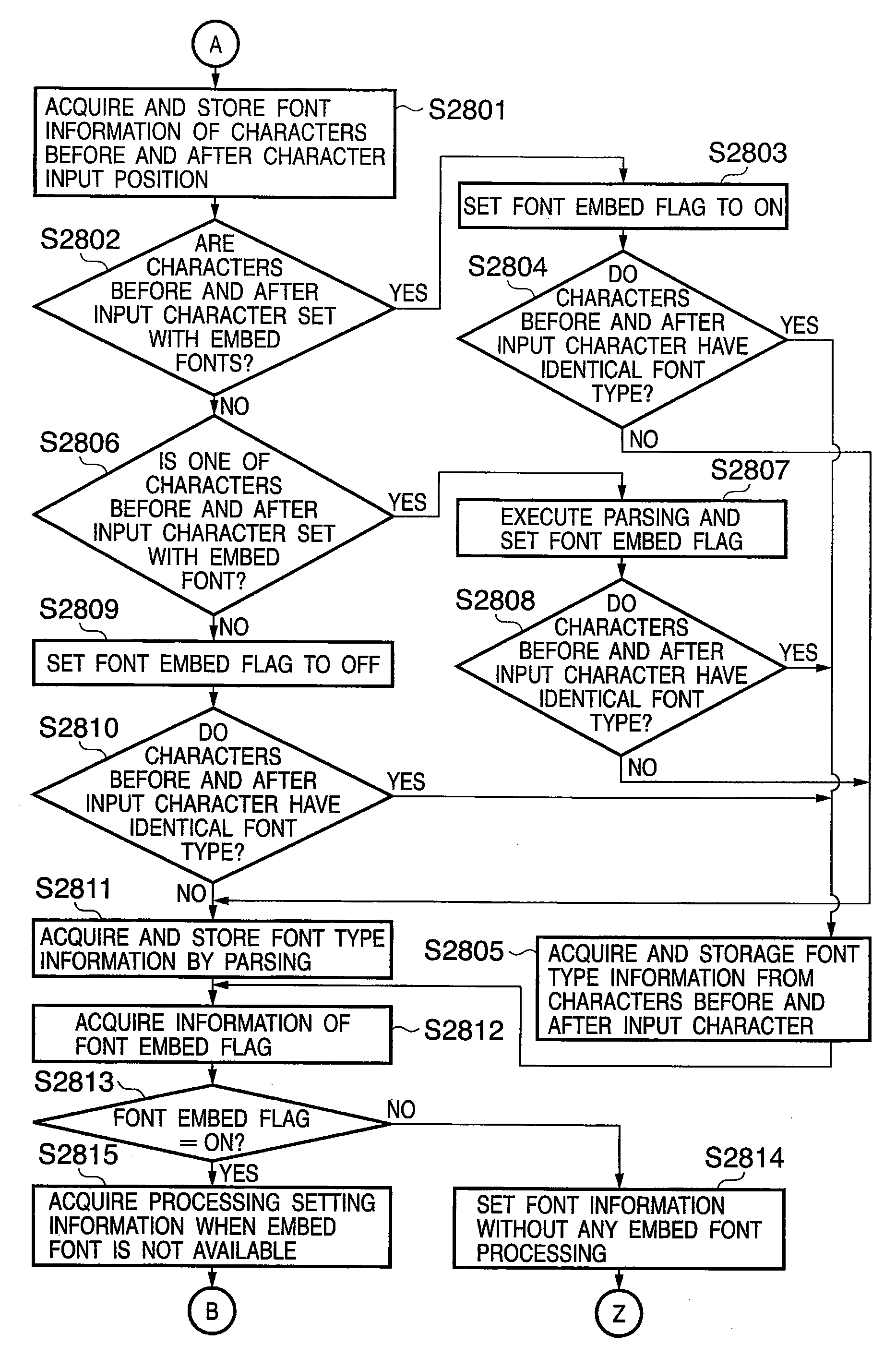 Information processing apparatus and control method thereof, and program