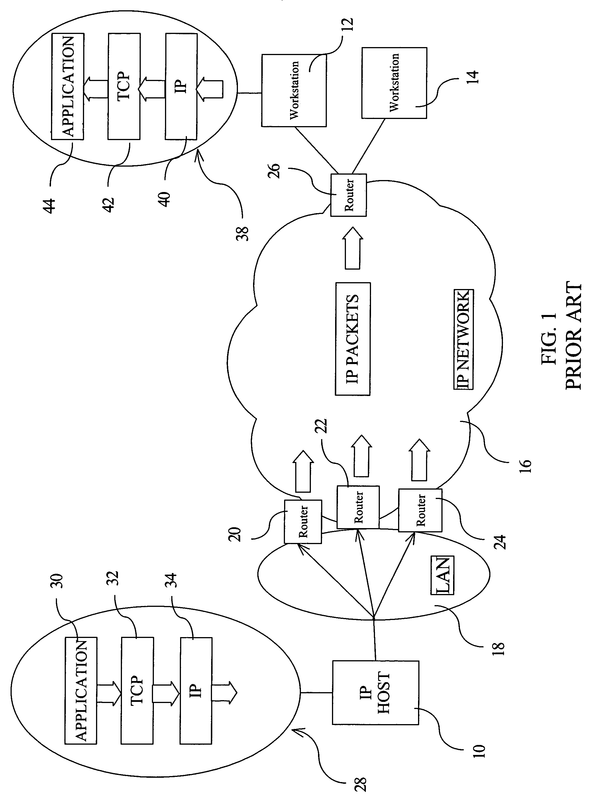 System and method for improved load balancing and high availability in a data processing system having an IP host with a MARP layer