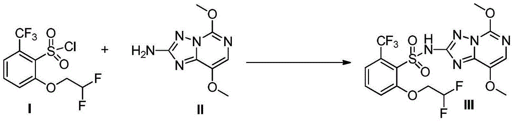 Preparation method of penoxsulam