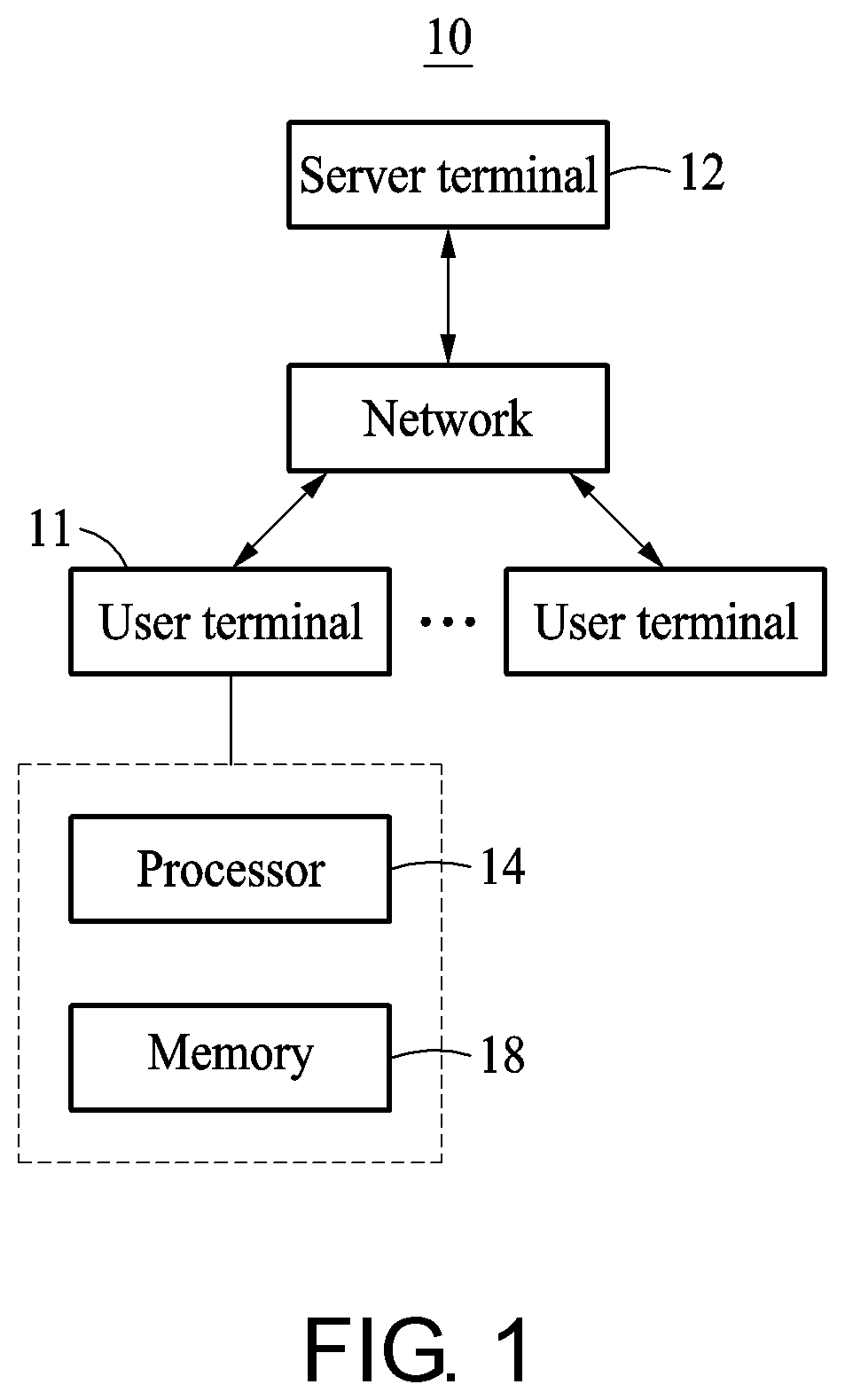 Encoding and decoding methods and devices including CNN-based in-loop filter