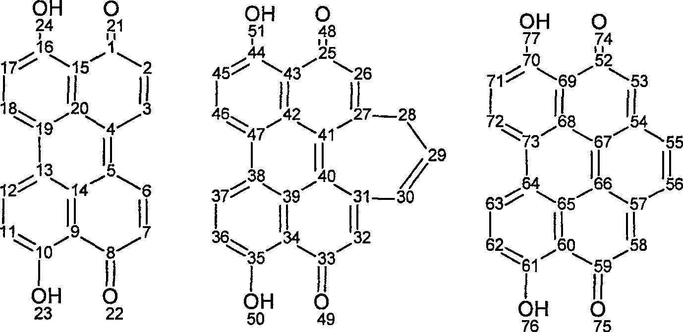 Shiraia strain for perylene producing quinone compound