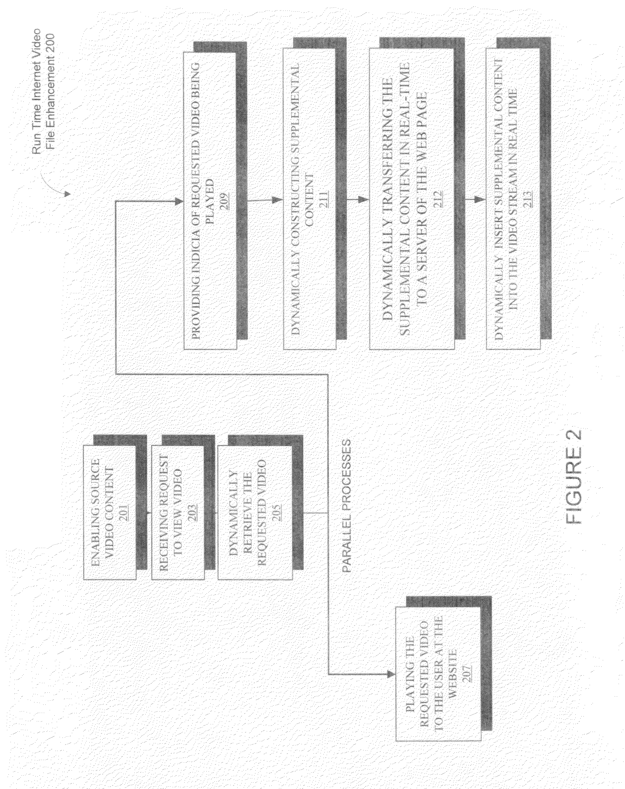 Systems and methods for providing run-time enhancement of internet video files