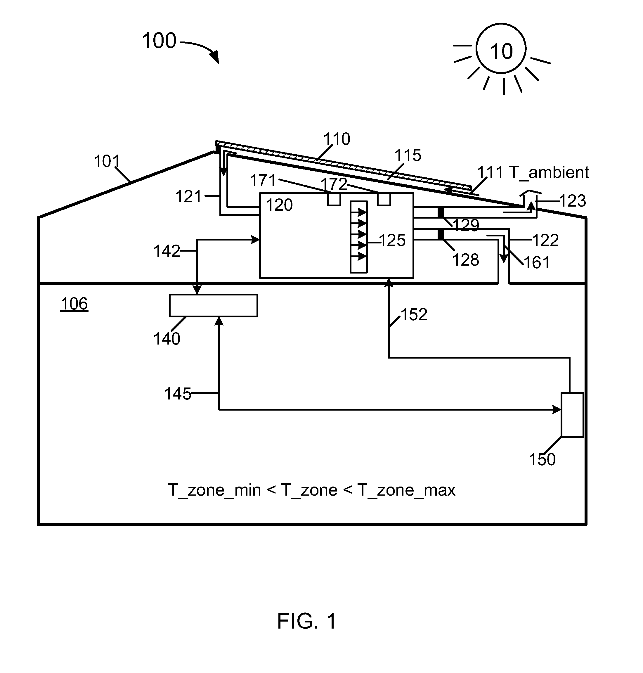 Method and system of ventilation for a healthy home configured for efficient energy usage and conservation of energy resources