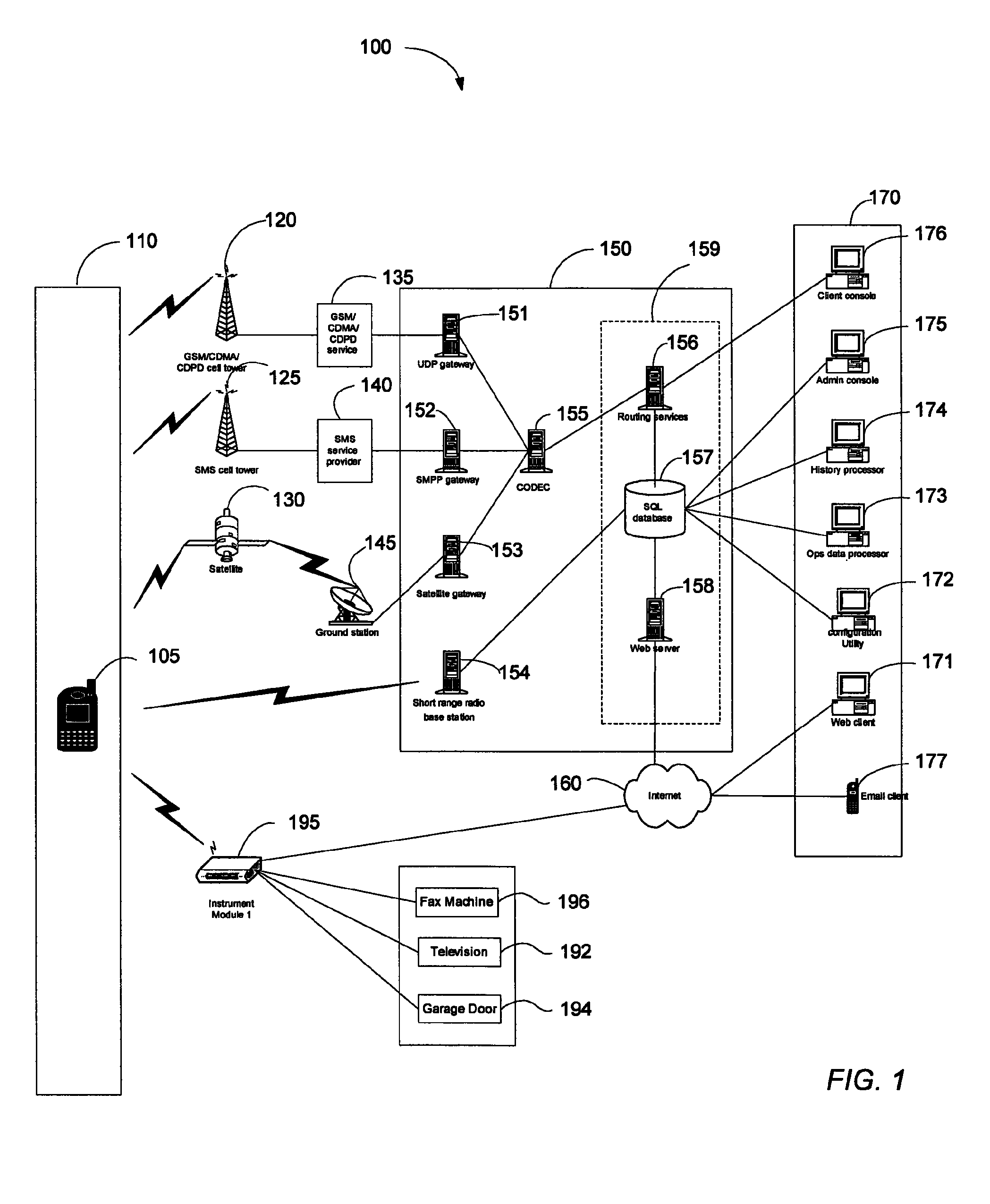 Method and system to monitor and control devices utilizing wireless media