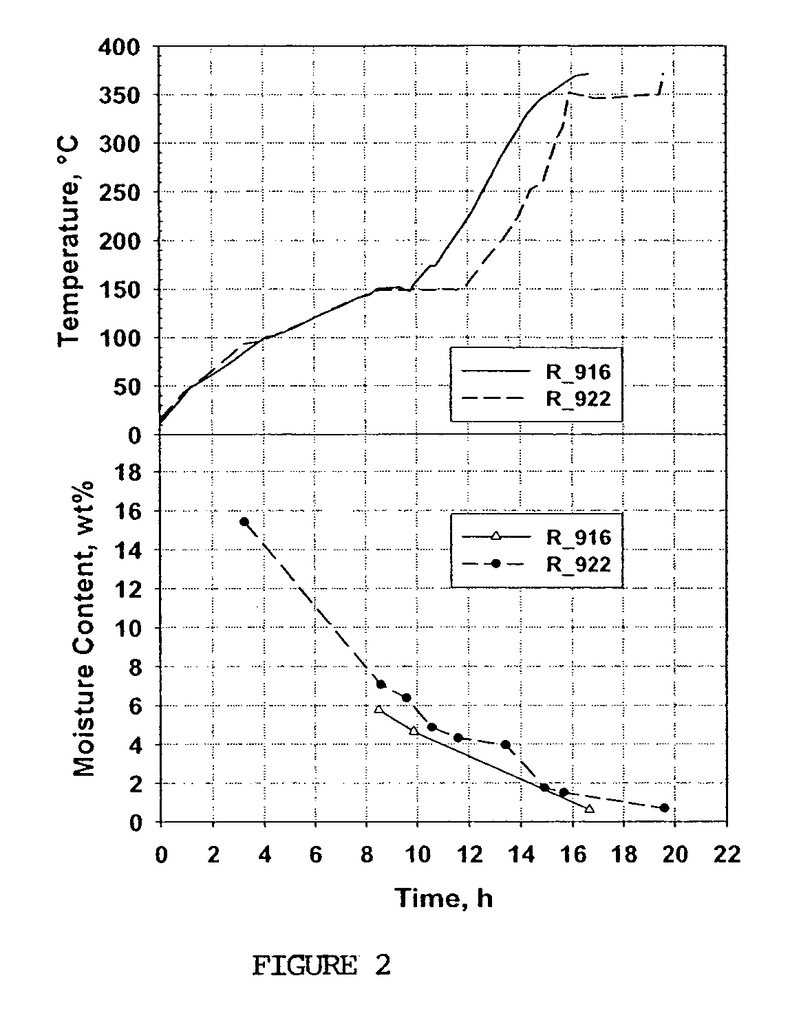 Silver-exchanged zeolites and methods of manufacture therefor