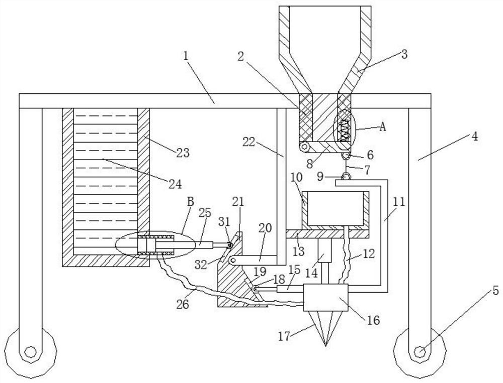 Fertilizing device for agricultural production