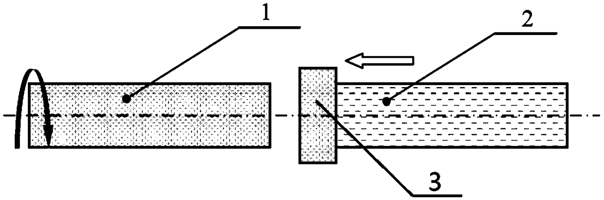 A method of rotary friction welding of dissimilar metals