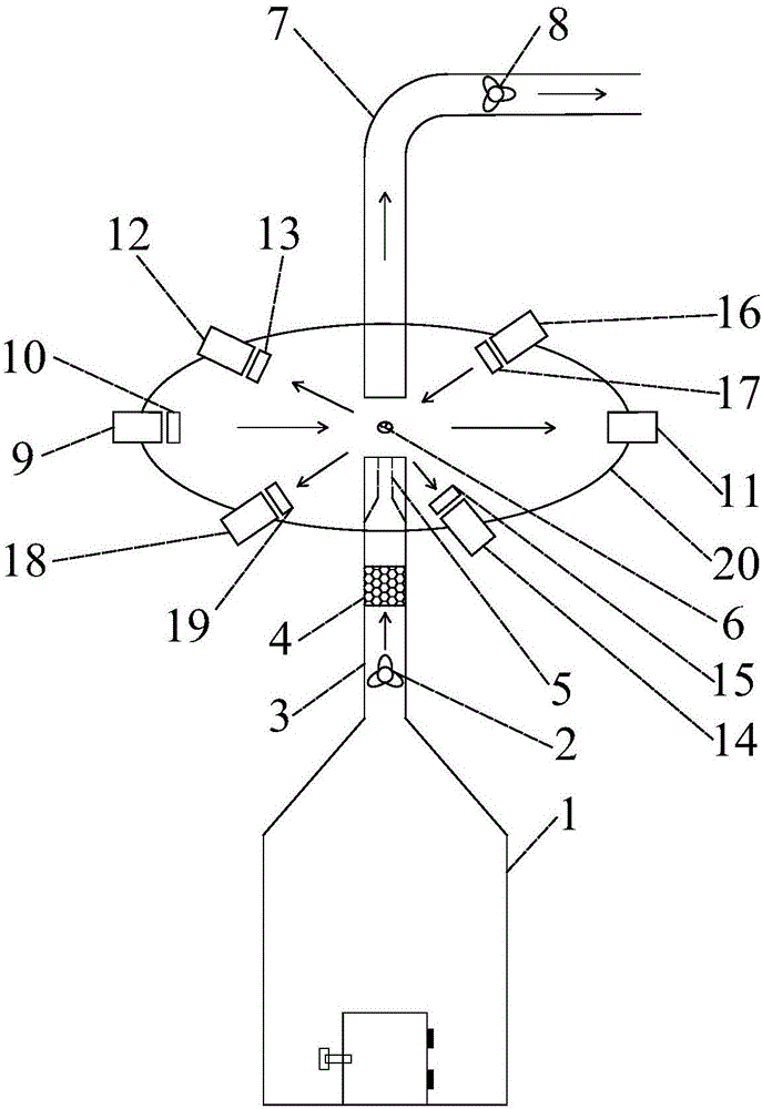 Fire smoke scattering and light extinction feature measuring device