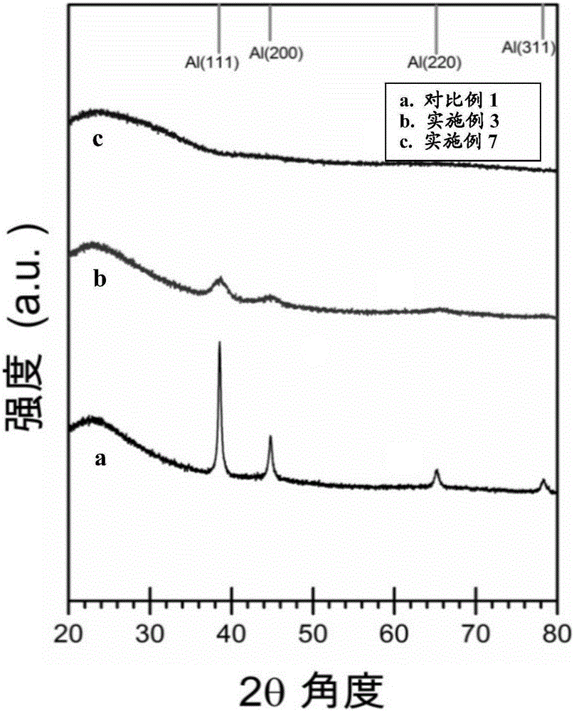 Corrosion resistant coating layer with self-repair capacity and preparation method thereof