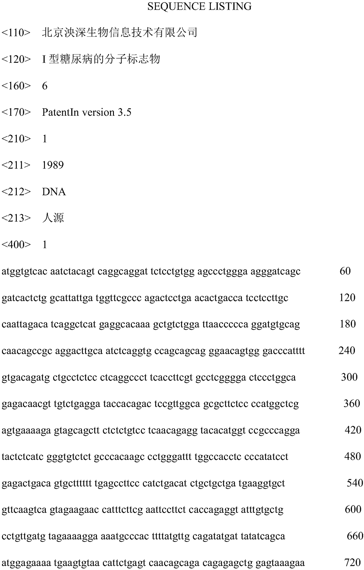 Molecular markers of type I diabetes