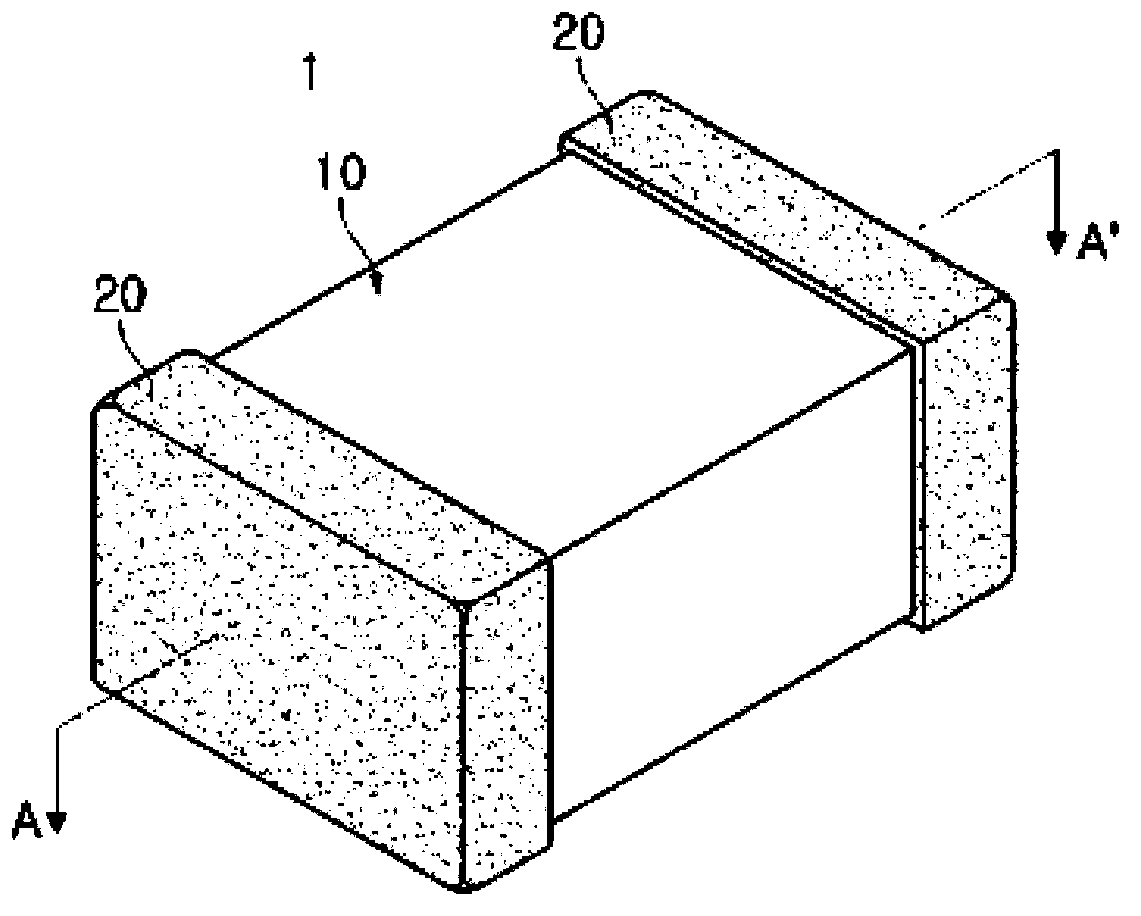 Multilayer inductor and method of manufacturing the same