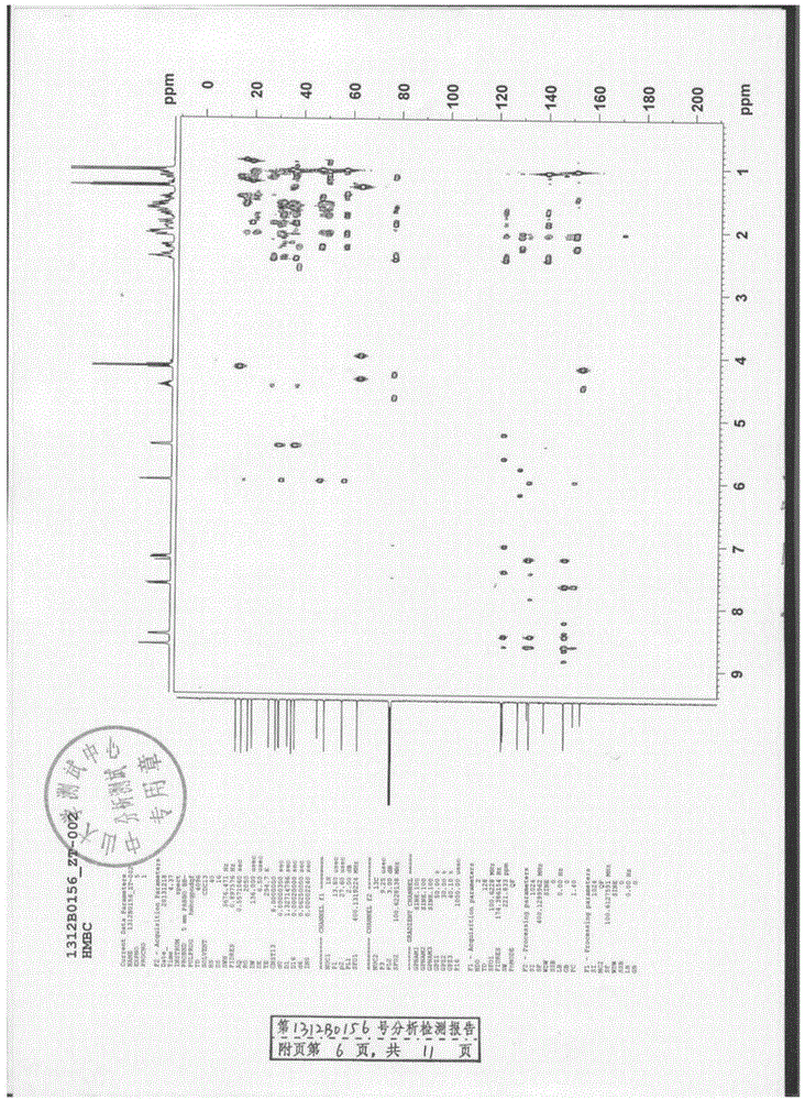 Novel drug prodrugs of steroidal cyp17 inhibitors and their application and preparation method