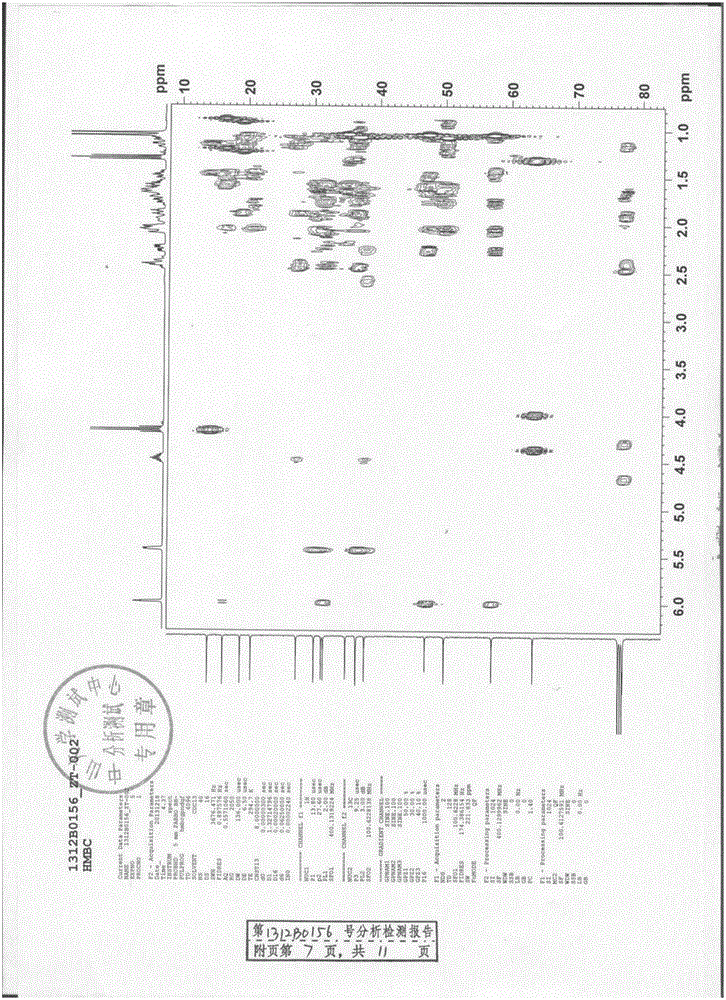 Novel drug prodrugs of steroidal cyp17 inhibitors and their application and preparation method