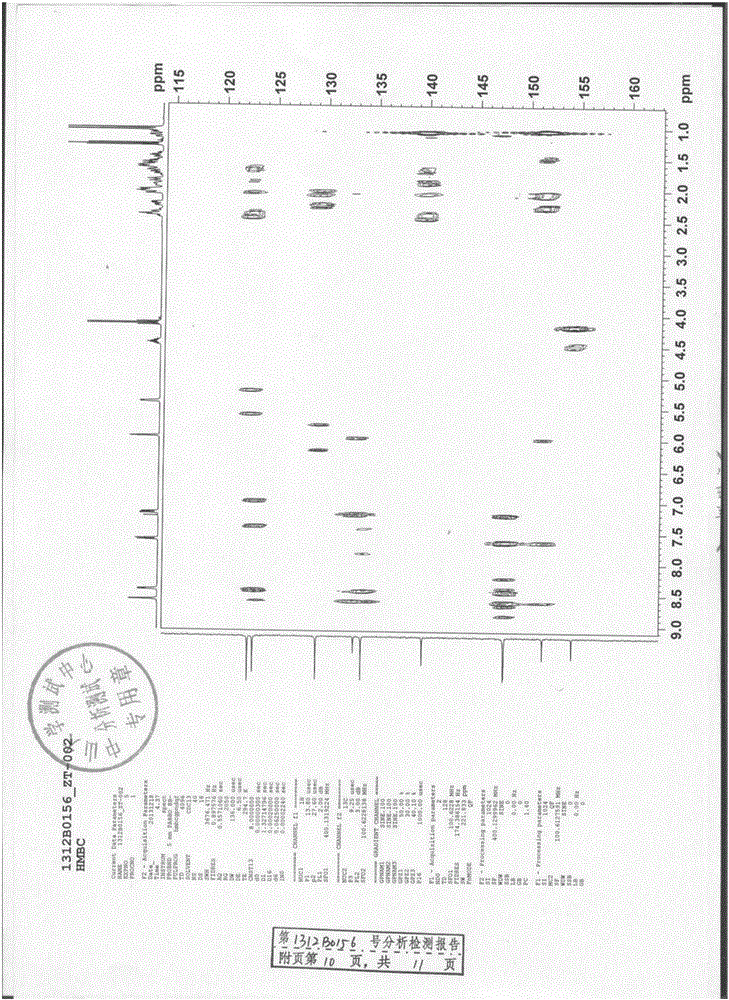 Novel drug prodrugs of steroidal cyp17 inhibitors and their application and preparation method