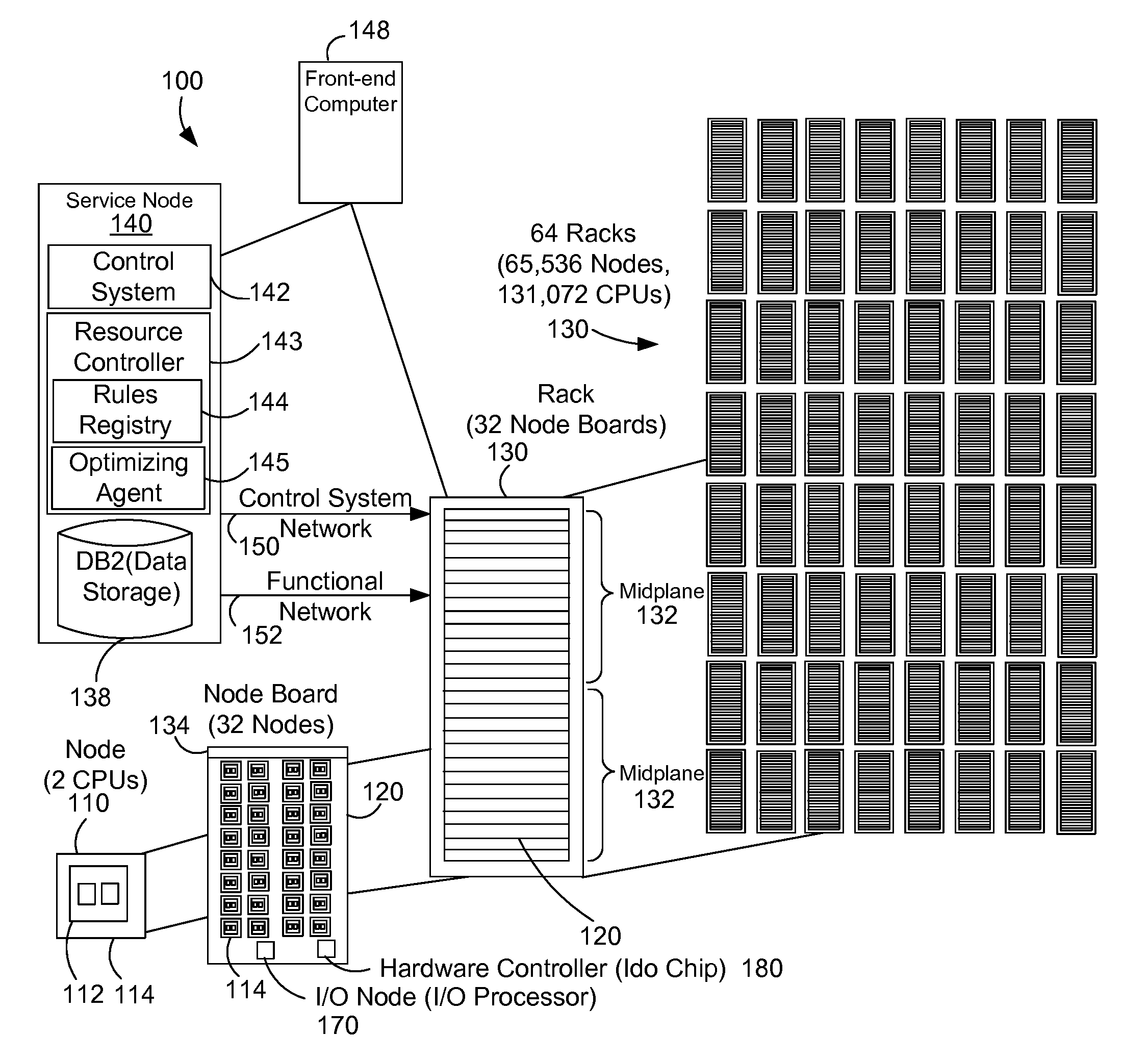 Dynamic resource adjustment for a distributed process on a multi-node computer system