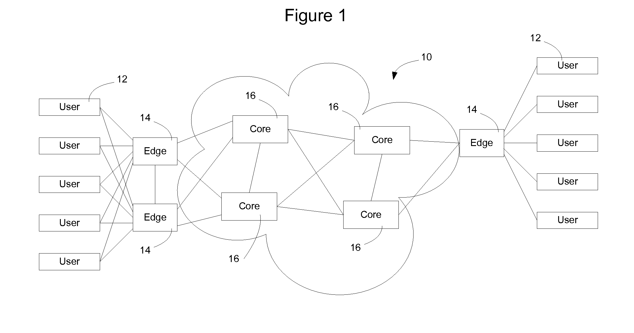Method and Apparatus for Control Plane CPU Overload Protection