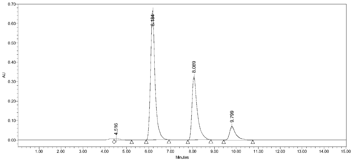 Co-expressing recombinant bacterium and application thereof in synthesizing furan carboxylic acid