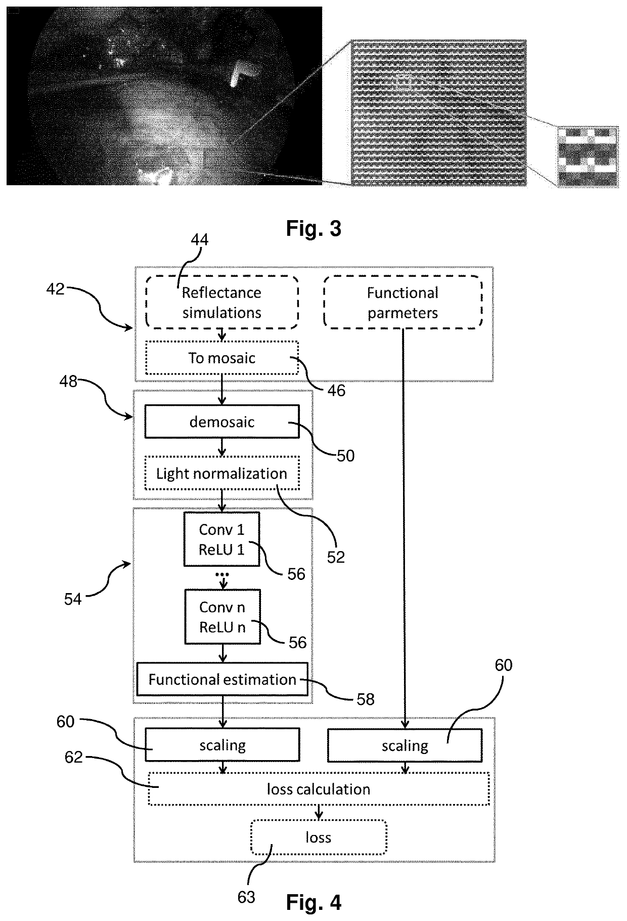 Method and system for augmented imaging in open treatment using multispectral information