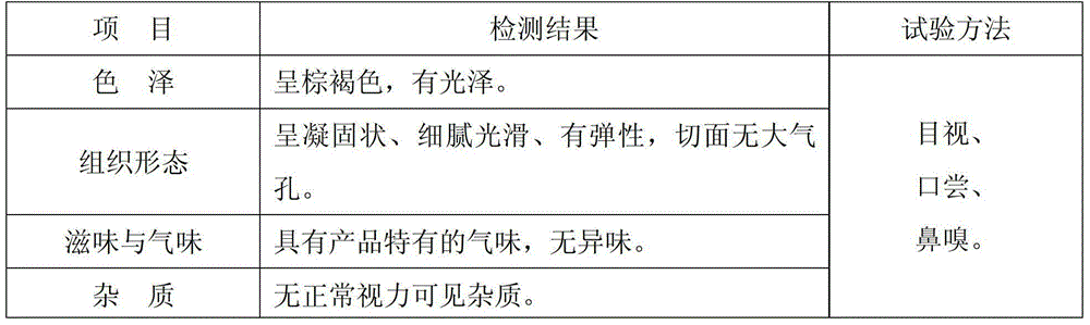 Boxed duck blood and preparation method thereof