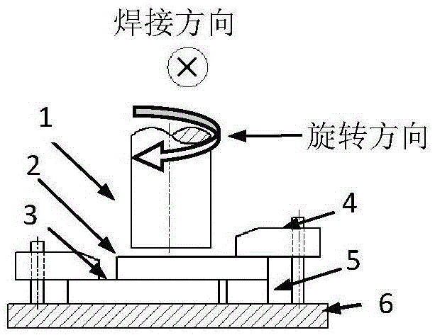 Stir friction eutectic reaction welding method for lap joint of dissimilar metal