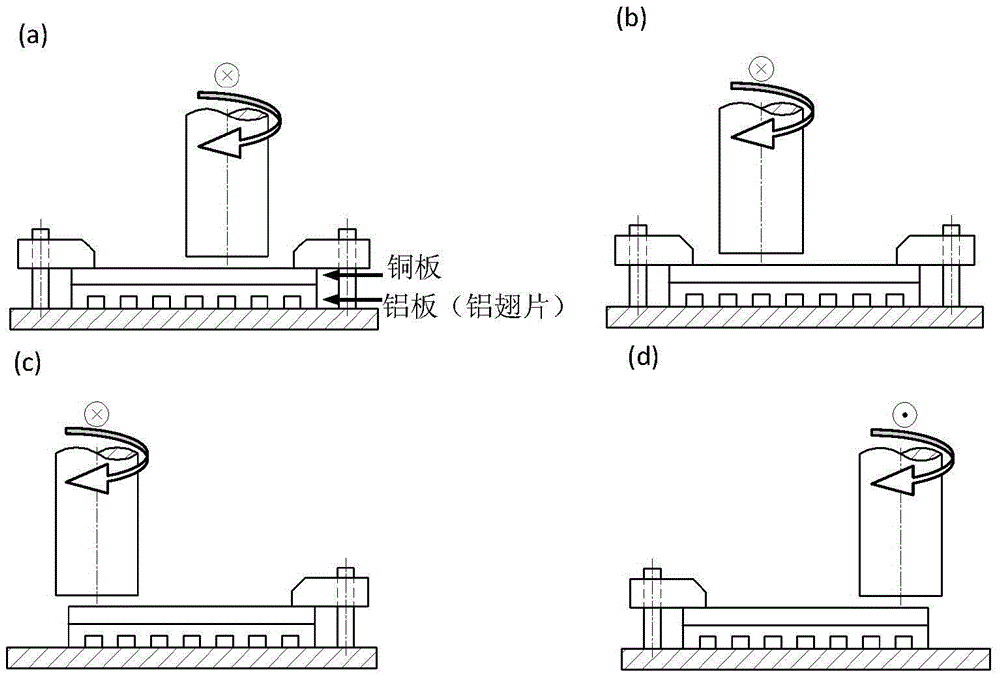 Stir friction eutectic reaction welding method for lap joint of dissimilar metal