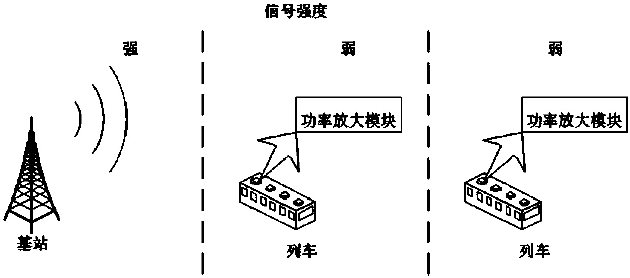 Train wireless early warning monitoring system and monitoring method thereof