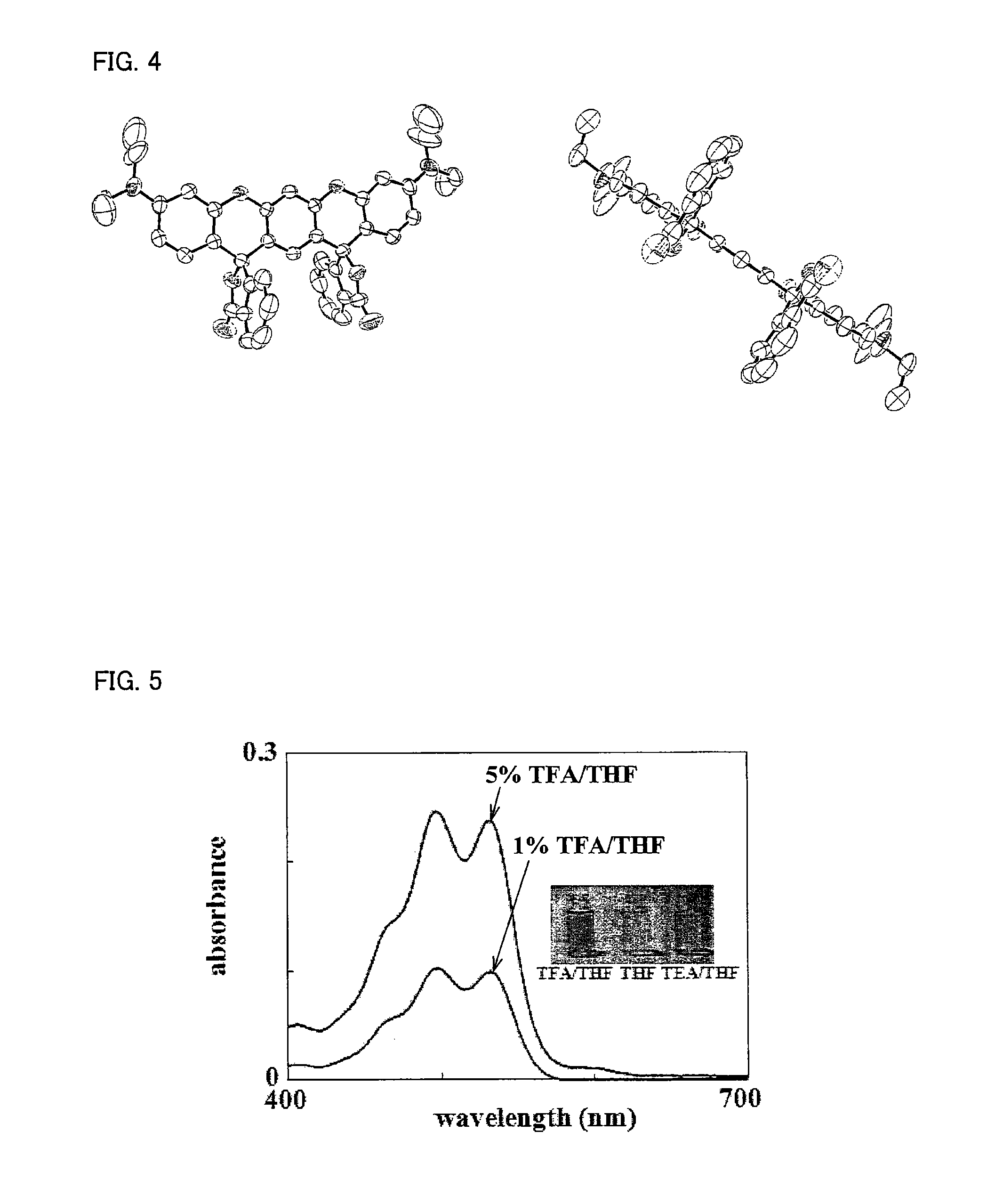 Compound and use thereof