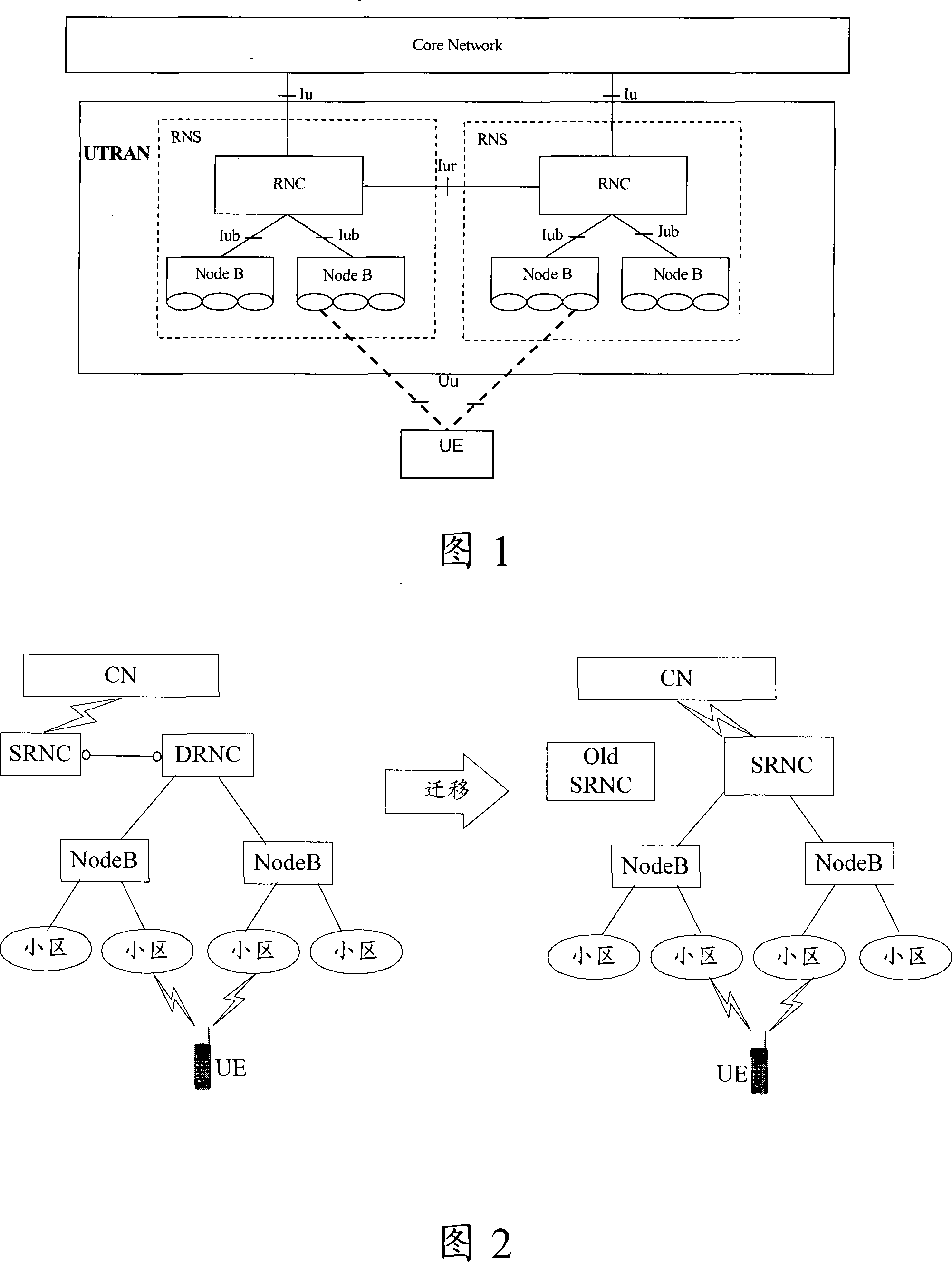 Method, system and apparatus for conversation loss prevention in static migrating