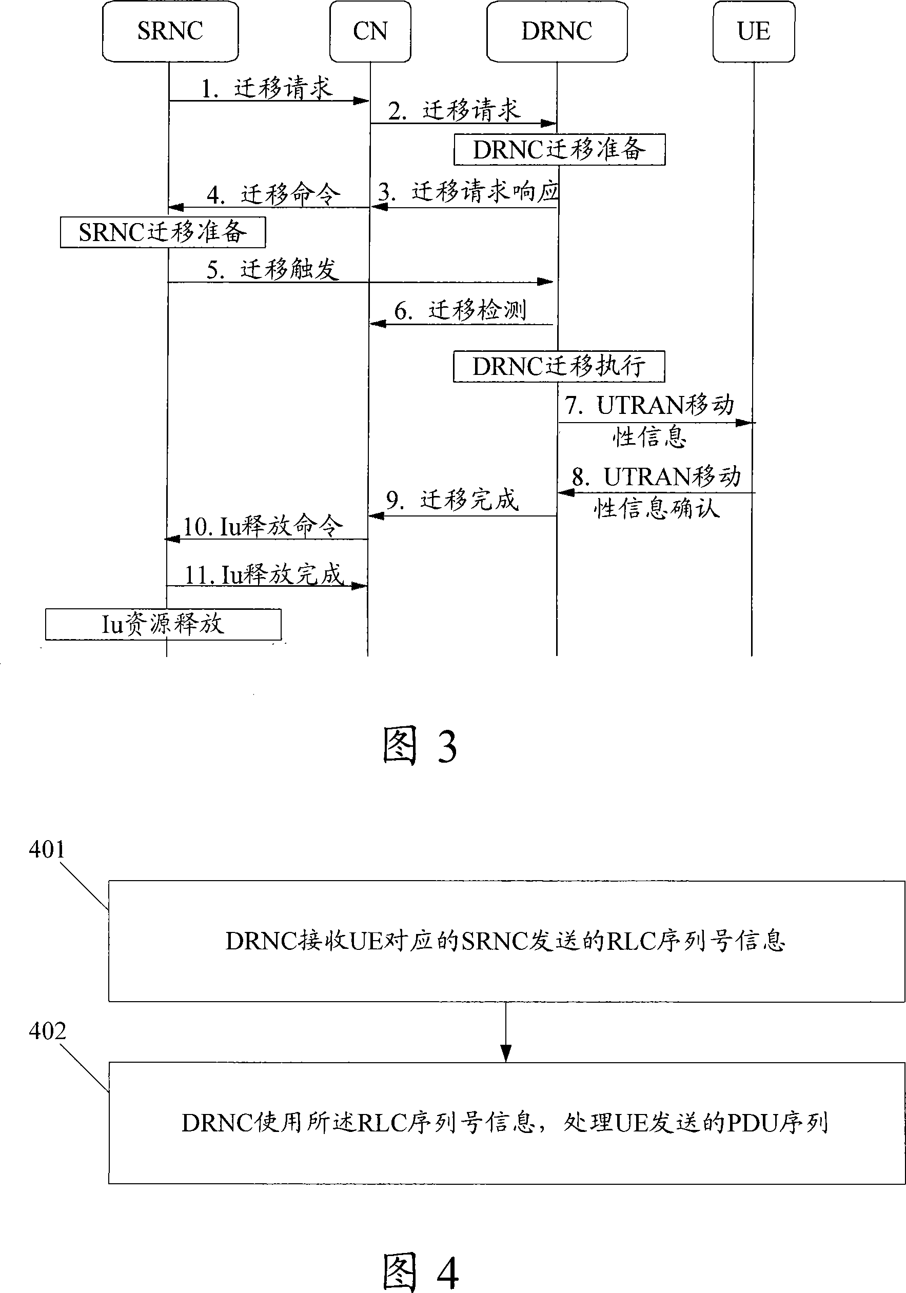 Method, system and apparatus for conversation loss prevention in static migrating
